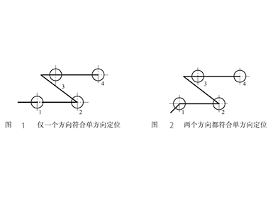 丝杠与螺母出现间隙之后图片
