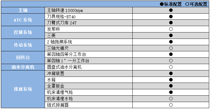 卧式加工中心YHHC40.png