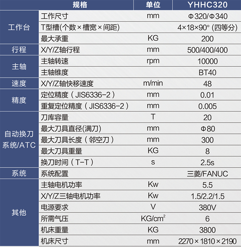 YHHC320规格-800px.jpg