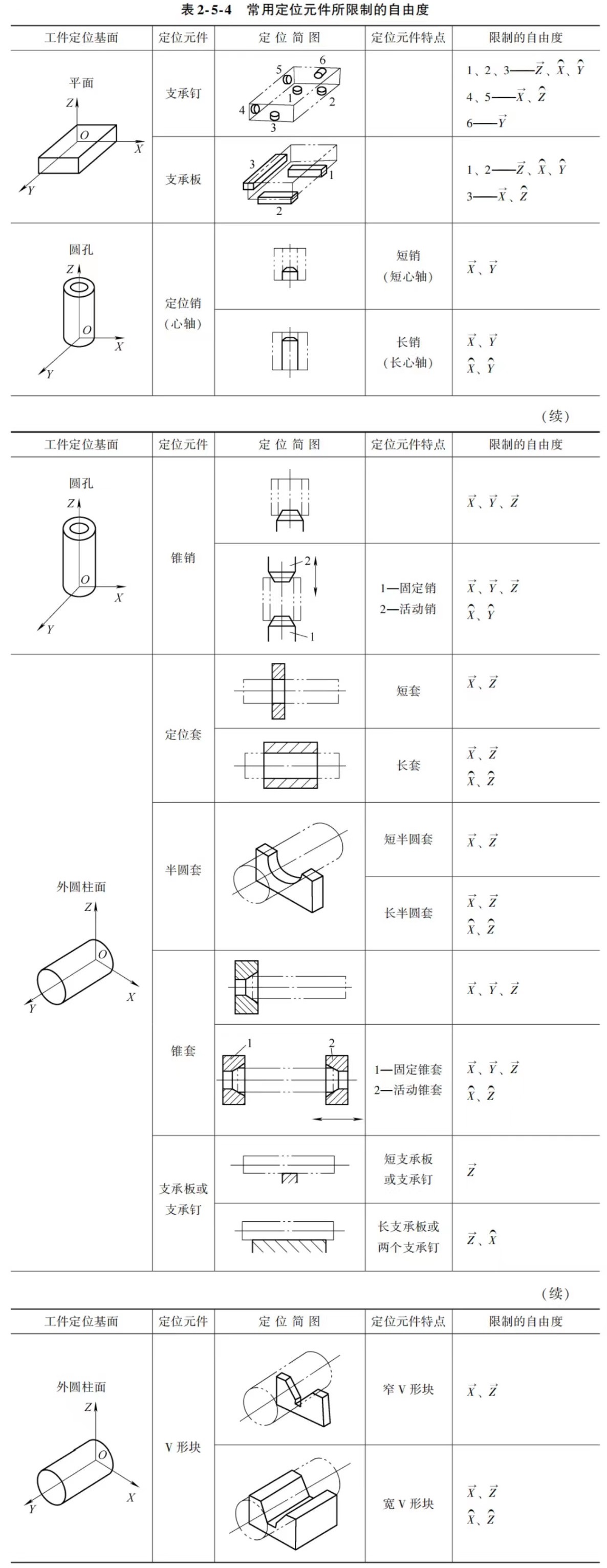 工件加工图片